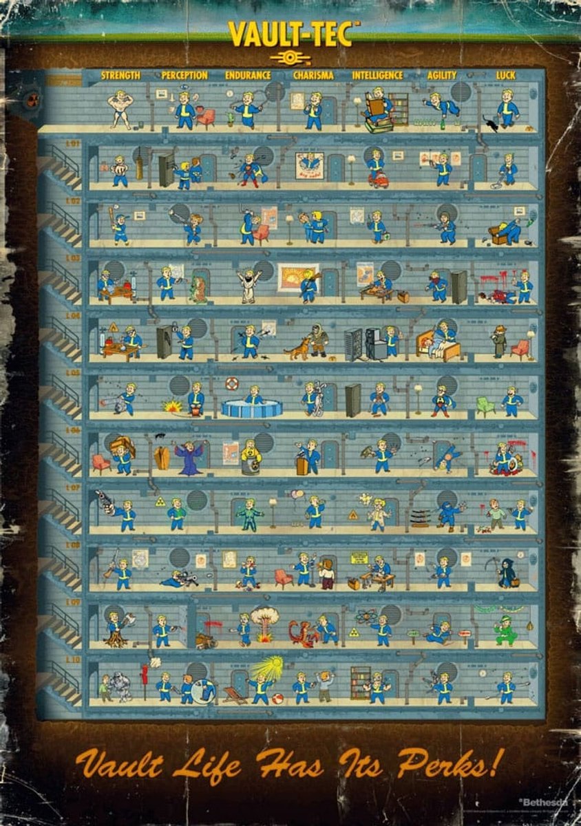 Fallout 4 Perk Poster Puzzle 1000 pcs - Puzzel 1000 Stukjes