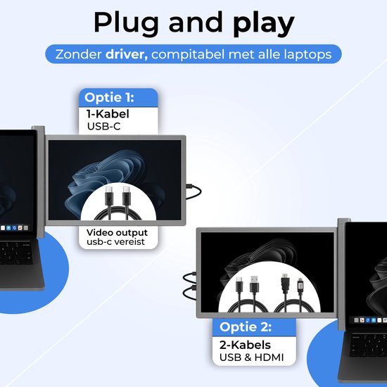 Écran portable 14,1 pouces – Full HD – 1 câble – Écran portable pour ordinateur portable – Sac de transport offert