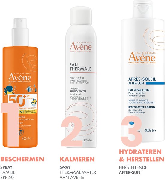 Drie Avène producten: Resistant Familie Spray SPF 50+, Thermale Spring Water spray, en Après-Soleil lotion.