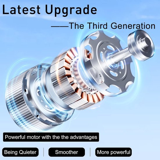 Close-up van een krachtige motor van een zit-sta bureau. 'Latest Upgrade - The Third Generation'.