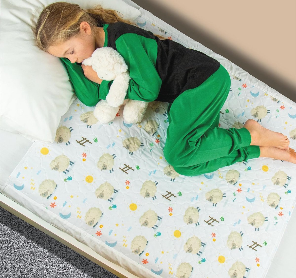 Waterdichte Matrasbeschermer Bedweting - 2-pack, Antislip, 86 cm x 91 cm