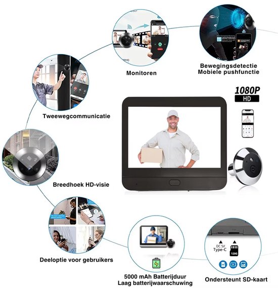 Slimme Video Deurbel met Camera en Gong Inclusief App - 1080P Full HD Wifi Deurspion - Digitaal Kijkgaatje - Grijs — afbeelding 4