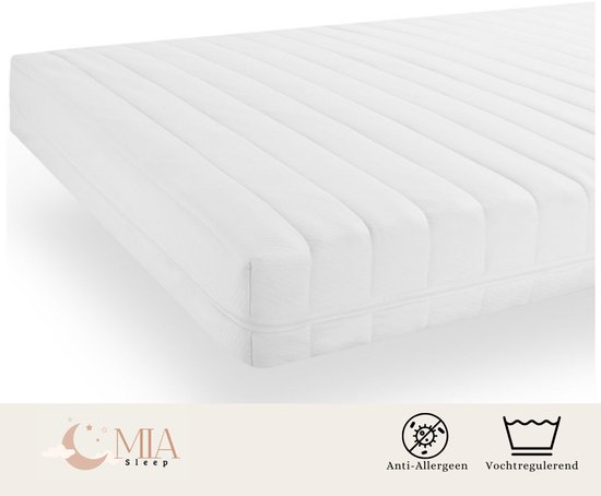 Wit matras met horizontale lijnen, met symbolen voor 'anti-allergeen' en 'vochtregulerend'.