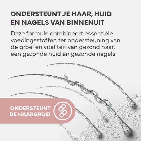 Illustratie van haarzakjes en iconen van capsules. Tekst: Ondersteunt je haar, huid en nagels van binnenuit. Ondersteunt de haargroei.