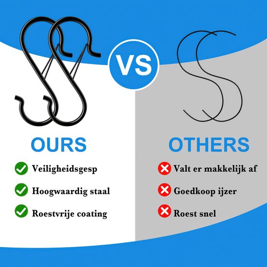 Vergelijking van een zwarte S-haak met veiligheidssluiting en een gewone S-haak.