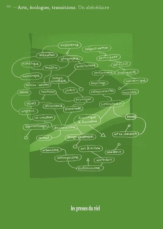 Arts, écologies, transitions - cover