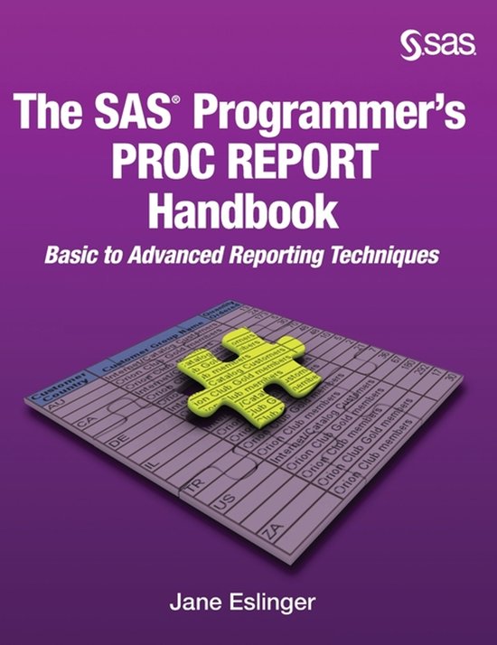 The SAS Programmer's PROC REPORT Handbook - cover