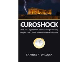 Euroshock