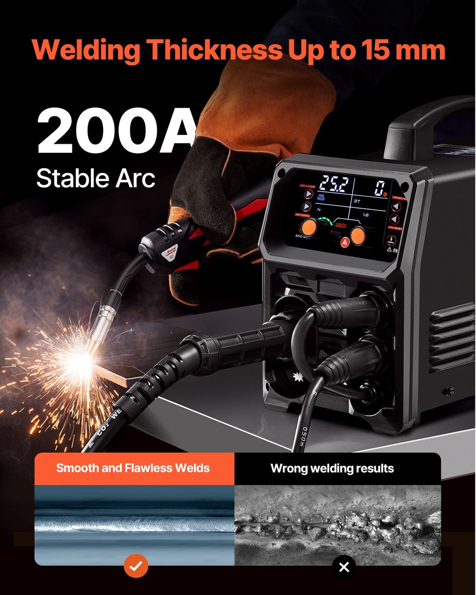 Pro MIG Lasapparaat – 200 Ampère – Geavanceerde 5-in-1 synergische lasoplossing met MIG Pulse, Gas-MIG, Flux Core MIG, Elektrode en Lift-TIG – foto 7