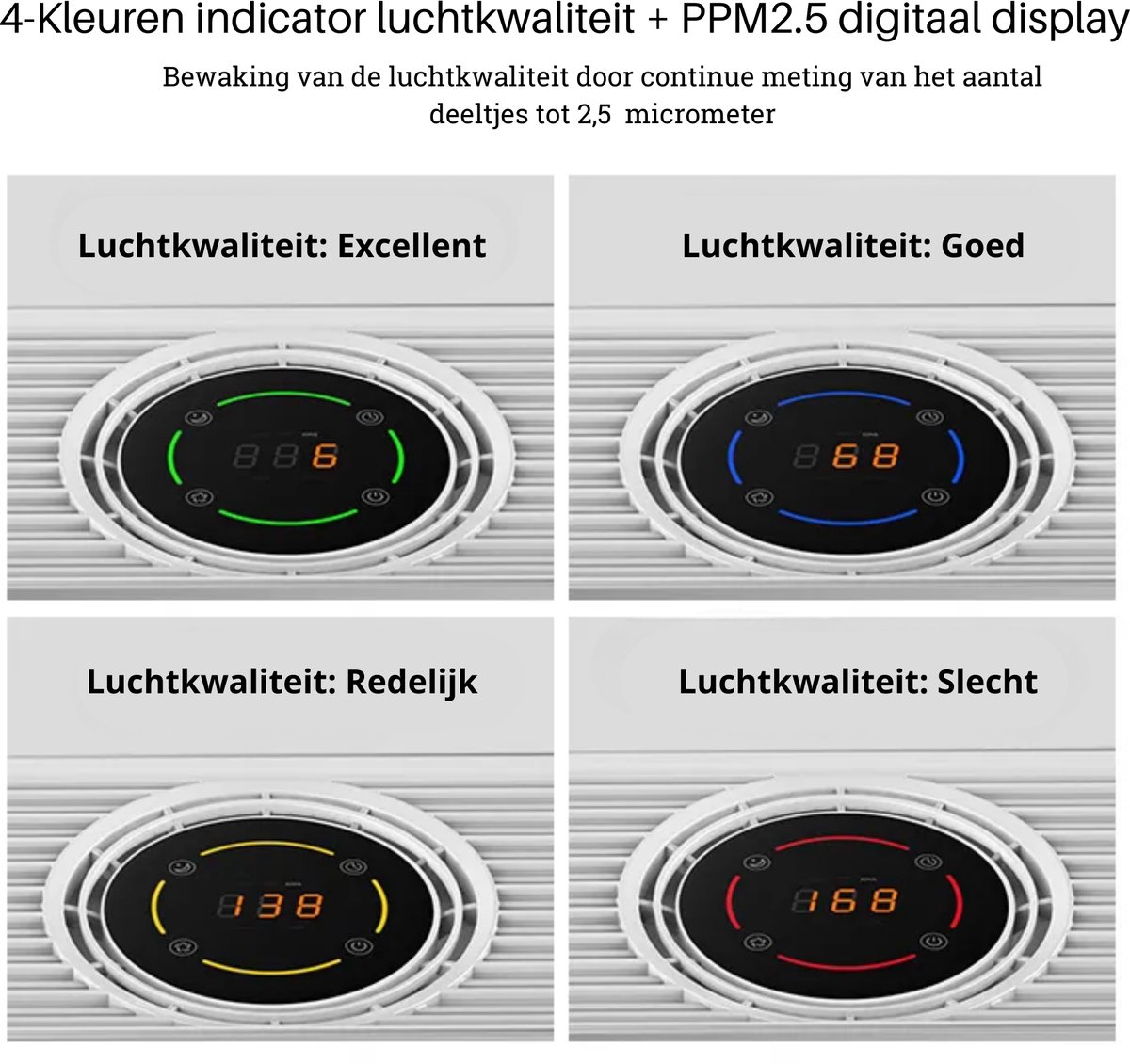 Luchtreiniger Cityline Pro - Air purifier - Luchtfilter - Ruimtes tot 25 m² - Stil - CADR van 200 m³ per uur - Geavanceerd 4 laags HEPA filter - Auto modus & Luchtkwaliteit sensor - LED display - Wifi functionaliteit - Slaapstand - Timer — afbeelding 6