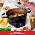 Een vrouw doet de deksel op een zwarte multicooker met daarin vis en citroen, klaar om geroosterd te worden.