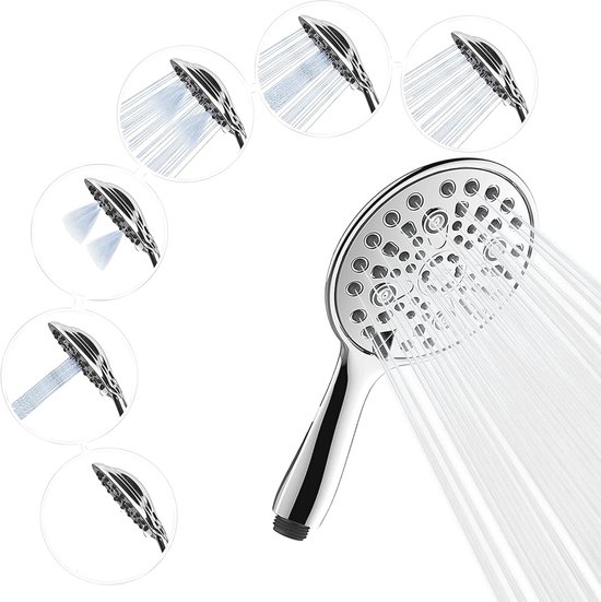 Drenky Douchekop, regendouche, waterbesparende regendouchekop, 8 inch