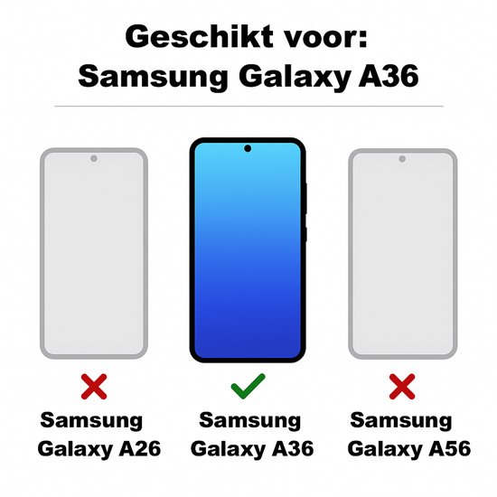 Afbeelding toont dat het hoesje geschikt is voor Samsung Galaxy A36.