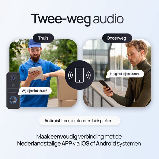 Twee communicatieopties met de slimme deurbel: thuis en onderweg, met geluidsgolven.