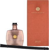 Bol.com Rituals Private Collection Cotton Blossom Fragrance Sticks aanbieding