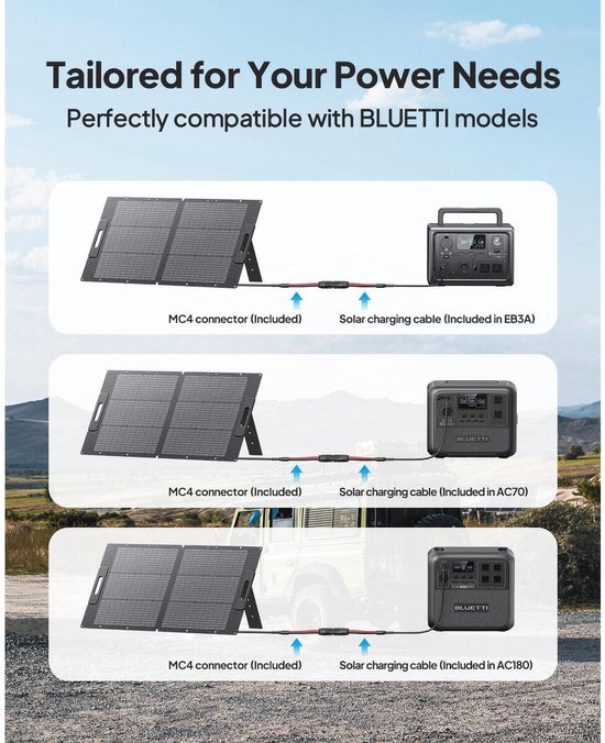 BLUETTI 100 Watt zonnepaneel voor energiecentrale EB3A AC2A AC70 AC50B AC180 AC200L- met verstelbare steun- opvouwbaar en draagbaar voor noodgevallen, campers en kamperen van Merkloos — afbeelding 2
