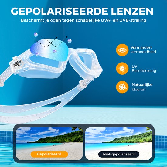 Witte zwembril met gepolariseerde lenzen, toont UV-bescherming en vermindert vermoeidheid. "Gepolariseerde lenzen"