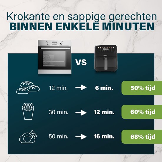 Princess 182257 SlimFry Airfryer - 8 L capaciteit - Doorzichtig kijkvenster - Digitaal touchscreen - 8 voorgeprogrammeerde instellingen - Compact design - 2000 W