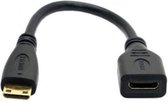 Câble Mini HDMI Coretek - 1,4 (4K 30Hz) / noir - 0 15 mètres