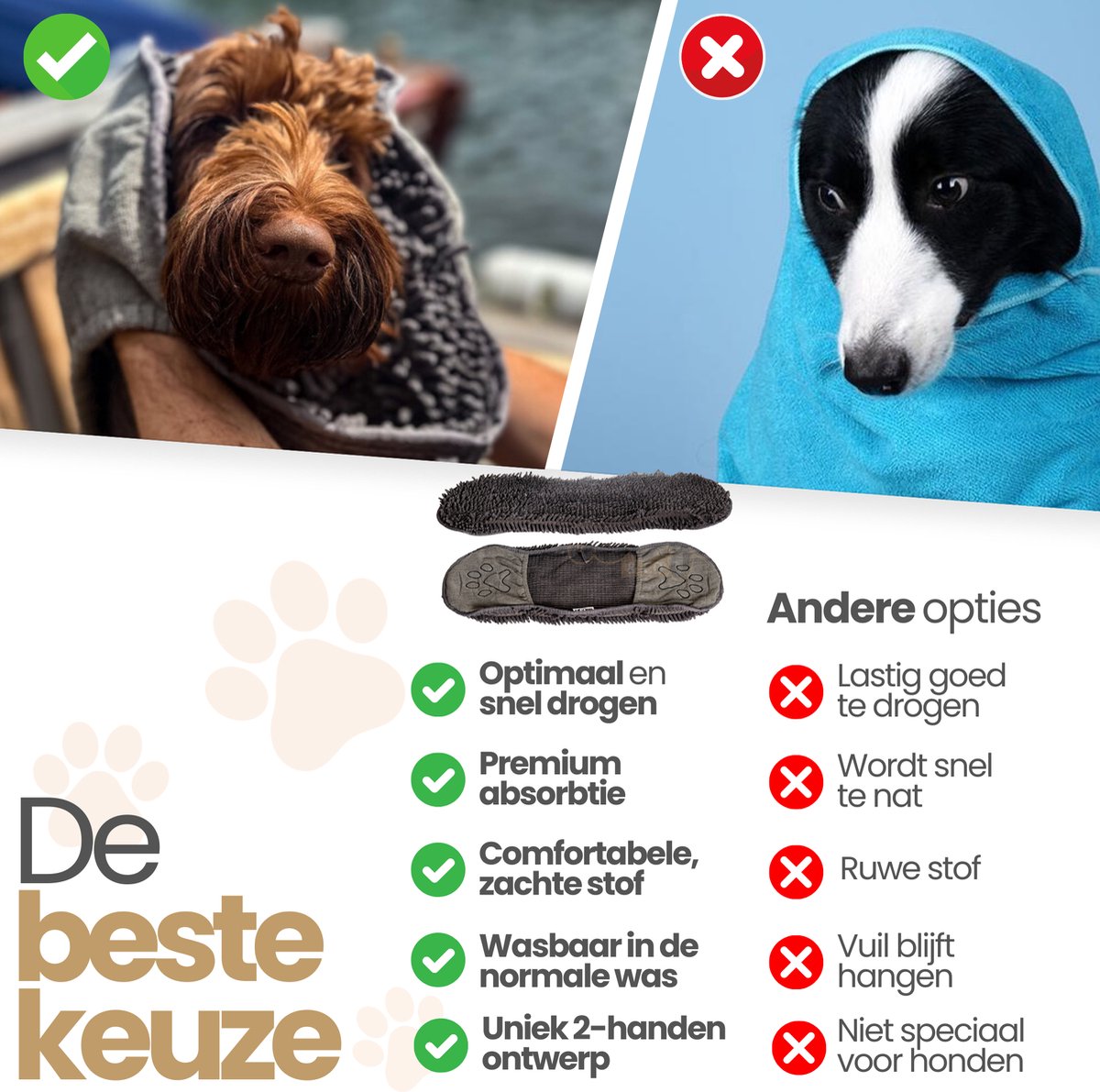 HUTVD Hondenhanddoek, 2 stuks huisdierhanddoeken, microvezel
