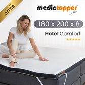 Premium Topper Matras 160x200 cm | Traagschuim Topper | Top Matras 160 x 200 | Matrastopper, Topmatras & Oplegmatras | Verkoelende Topdekmatras & Topmatrassen | Topping Matelas voor Boxspring Bed | Afritsbaar & Wasbaar | 30 Dagen Proefslapen