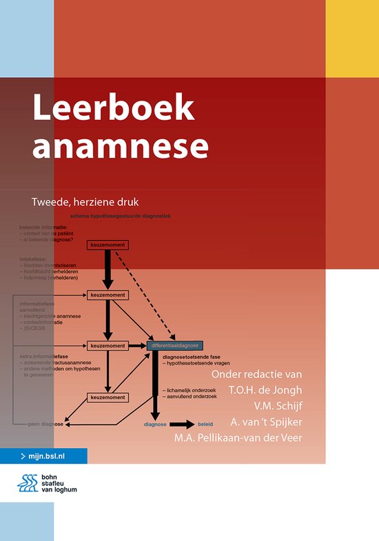 Leerboek anamnese - cover