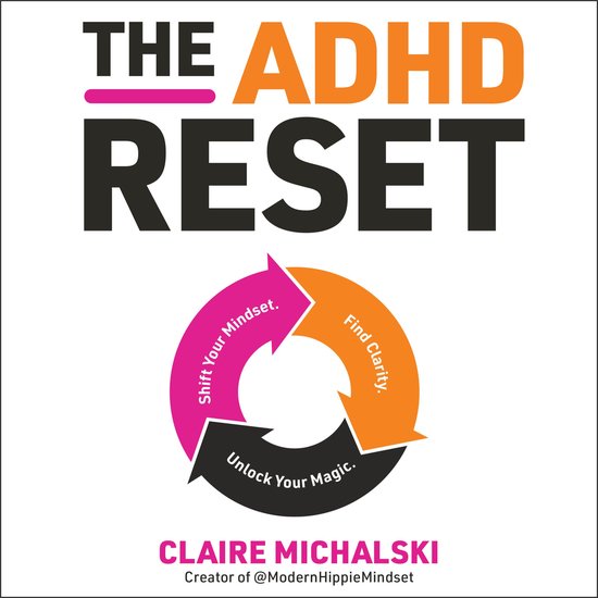 The ADHD Reset - cover