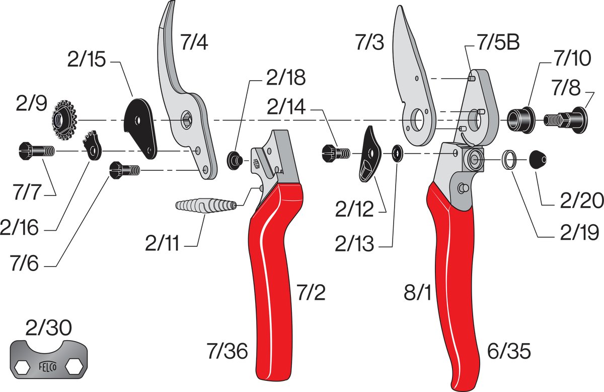 Felco 8 Sécateur - Pour grandes mains - Diamètre de coupe max. 25 mm
