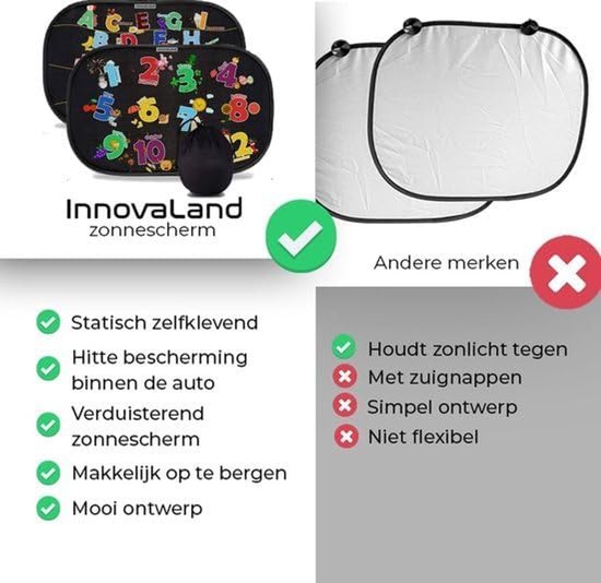 Innovaland - Pare-soleil Bébé voiture - Extra foncé pour une meilleure Protection - Autocollant - Protection UV - Fenêtre latérale - Enfant - Protection solaire voiture