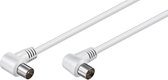 Wentronic Coaxial cable, 2.5m