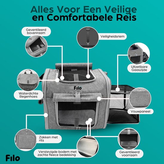 Panier de vélo Filo pour petit chien , Extra robuste, amovible, pour vélo électrique