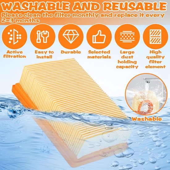 Een plat stofzuigerfilter met oranje rand, deels onder water. Iconen tonen kenmerken zoals actieve filtering en duurzaamheid.
