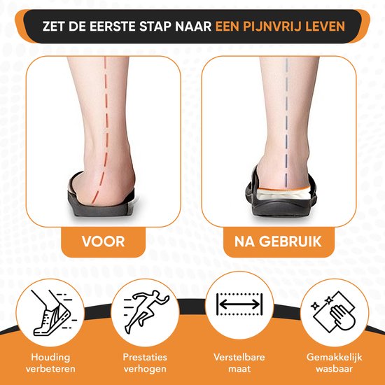 Voeten vóór en na gebruik van de inlegzolen, met lijnen die de houding aangeven. "Zet de eerste stap naar een pijnvrij leven."