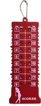 Stripe golf scorekaart 18 holes met cijferwieltjes
