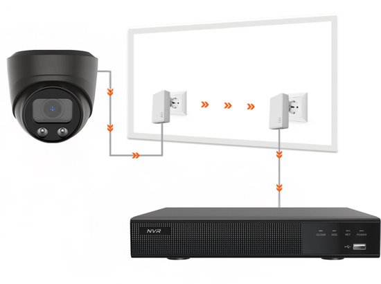 4x Beveiligingscamera set - Draadloos - Sony Dome Premium Full Color 4K - Zwart van Sony — afbeelding 4