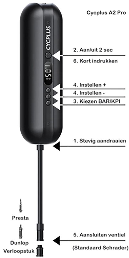 Cycplus A2 Pro - Elektrische Fietspomp met Powerbank (5200 mAh) - Oplaadbaar - Auto, Motor, BMX, MTB - Luchtcompressor