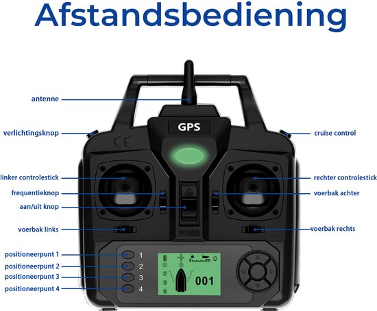 Faas Bait Boat T60 - pour la pêche à la carpe - Bateau de pêche avec télécommande, GPS, régulateur de vitesse et batterie