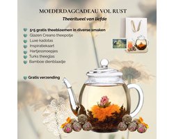 Foto: 