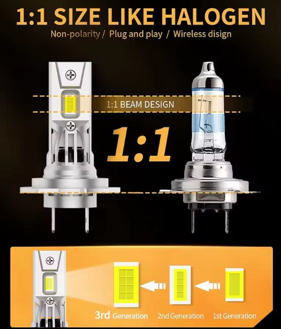 TLVX Autolampen H7 LED Dimlichten Wit licht 2 stuks / 6000k / 12V / 55W ...
