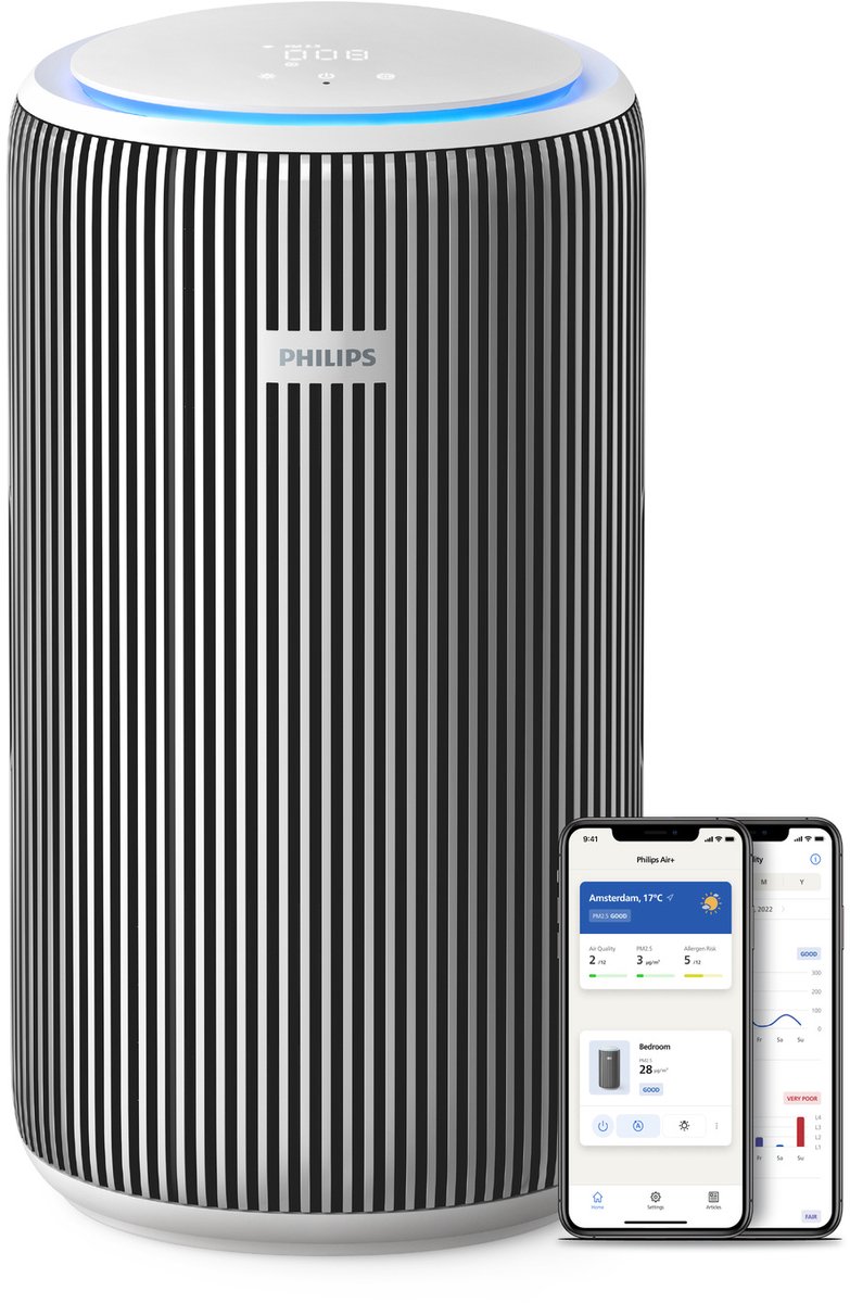 Philips PureProtect 3200 Serie AC3220/10