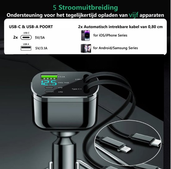 Zwarte autolader met digitaal display, twee USB-C poorten en twee uitschuifbare kabels (Lightning/USB-C).