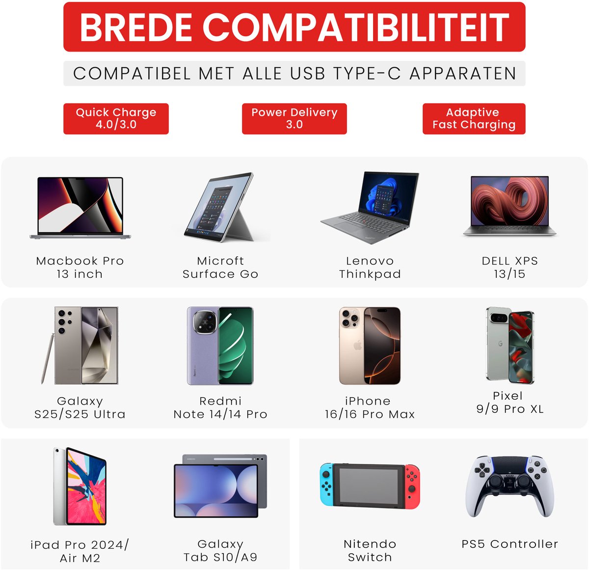 USB-C naar USB-C kabel 2m, 100W snelladen, 20Gbps data, nylon gevlochten, voor MacBook, iPhone 15, Samsung Galaxy - Afbeelding 4
