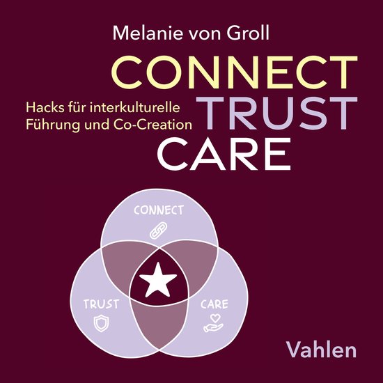 von Groll, Connect, Trust, Care - cover