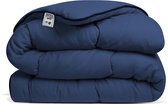 Avenue - Luxe en makkelijk dekbed zonder overtrek – Hoesloos 1 persoons dekbed 140x200 cm – Anti-allergisch & hygiënisch – Wasbaar op 60°C – Wolkenzacht en soepel – Blauw – All Year comfort zomerdekbed & winterdekbed