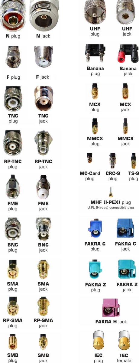 MAAS PL259/9 - Connettore PLL Per Cavo Coassiale Da 9 A 10 Mm - Foto 11