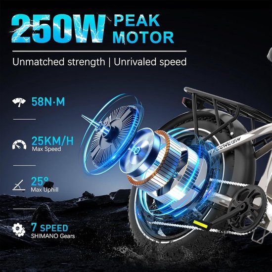 ECORUSH Elektrische Fiets ECO R2 - 20*4.0 Inch Fat Tire City Commuter EBike met Afneembare 48V 10.4Ah Lithium Batterij - Mountain E-Bike met 250W Motor - 7 Versnellingen - IP54 Waterdicht van ECORUSH — afbeelding 4
