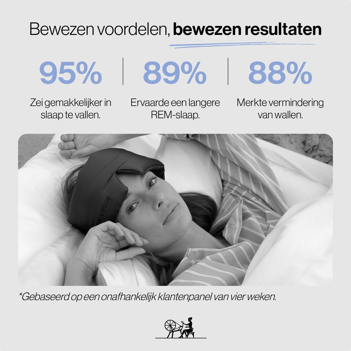 Dore & Rose - Slaapmasker - Oogmasker - Zijden Slaapmasker Voor Mannen en Vrouwen - Deep Sleep Mask - Eye Mask - Verduisterend - Wallen - Donkerblauw - Nº 65 Ciel Nocturne — afbeelding 7