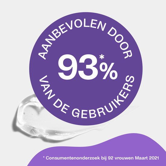 Multi-Gyn CalmingCream Verzorgende & Beschermende crème 50 g - Intieme verzorging voor directe verlichting van jeuk en irritatie, Vaginale crème voor kalmerend effect, tegen droge huid, klinisch bewezen, voor dagelijks en uitwendig gebruik