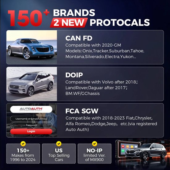 Twee auto's, een zilveren sportwagen en een grijze SUV, met tekst over 150+ merken en 2 nieuwe protocollen: CAN FD, DOIP, FCA SGW.