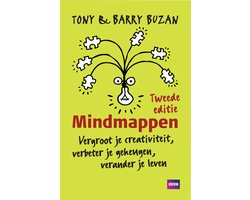 Mindmappen